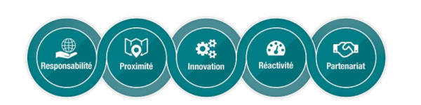 On Recrute NC  cover image