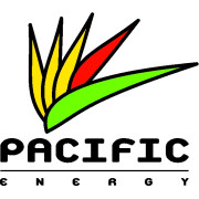 Société de Services Pétroliers