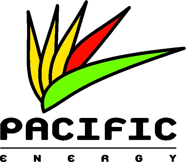 Société de Services Pétroliers