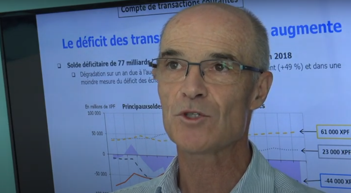 La balance commerciale de la Nouvelle-Calédonie en déficit de 161 milliards en 2019